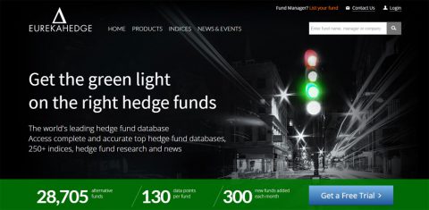 Responsive Hedge Fund Database website
